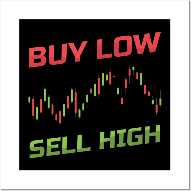 Sell High - Buy Low Sell High Forex Stock Trading Trader Wall Art by Riffize